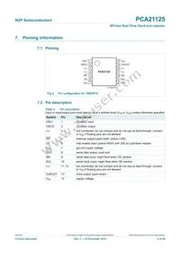 PCA21125T/Q900/1 Datasheet Page 4