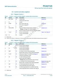 PCA21125T/Q900/1 Datasheet Page 7