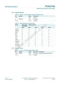 PCA21125T/Q900/1 Datasheet Page 10