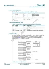 PCA21125T/Q900/1 Datasheet Page 13