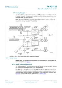 PCA21125T/Q900/1 Datasheet Page 20