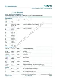 PCA2117DUGS/DAZ Datasheet Page 6