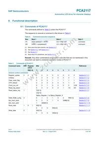 PCA2117DUGS/DAZ Datasheet Page 8