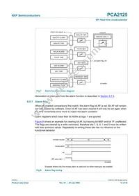 PCA2125TS/1 Datasheet Page 12