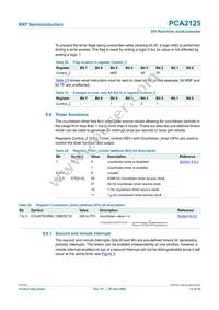PCA2125TS/1 Datasheet Page 13