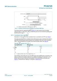 PCA2125TS/1 Datasheet Page 19