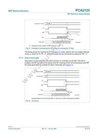 PCA2125TS/1 Datasheet Page 20