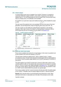 PCA2125TS/1 Datasheet Page 21