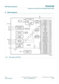 PCA2129T/Q900/2 Datasheet Page 3