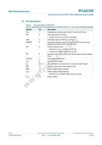 PCA2129T/Q900/2 Datasheet Page 5
