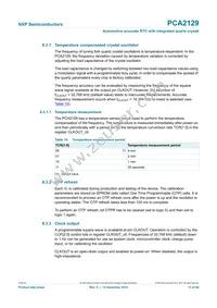 PCA2129T/Q900/2 Datasheet Page 13