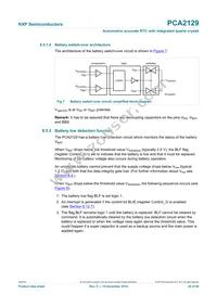 PCA2129T/Q900/2 Datasheet Page 20