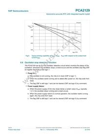 PCA2129T/Q900/2 Datasheet Page 22