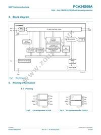 PCA24S08AD Datasheet Page 3