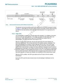 PCA24S08AD Datasheet Page 6