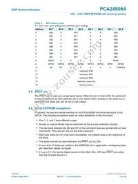 PCA24S08AD Datasheet Page 13