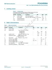 PCA24S08AD Datasheet Page 14