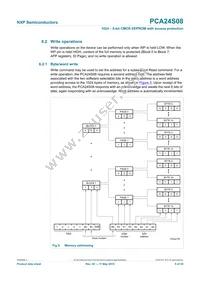 PCA24S08D/DG Datasheet Page 5