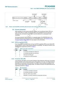 PCA24S08D/DG Datasheet Page 8
