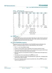 PCA24S08D/DG Datasheet Page 13