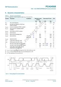 PCA24S08D/DG Datasheet Page 15