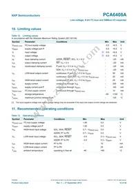 PCA6408APW Datasheet Page 16