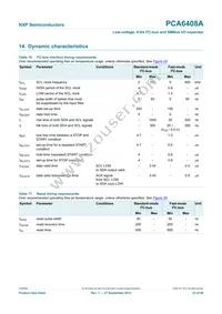 PCA6408APW Datasheet Page 23