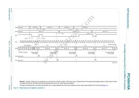 PCA6416AEVJ Datasheet Page 15