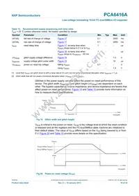 PCA6416AEVJ Datasheet Page 18