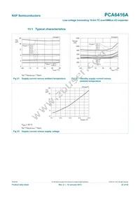 PCA6416AEVJ Datasheet Page 22