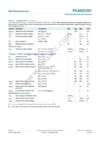 PCA82C251T/N Datasheet Page 6