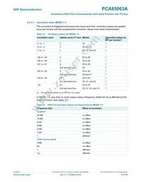 PCA85063ATT/AJ Datasheet Page 16