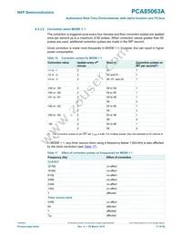 PCA85063ATT/AJ Datasheet Page 17