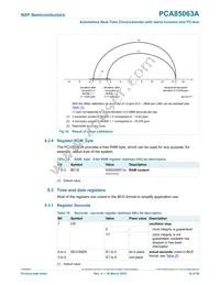 PCA85063ATT/AJ Datasheet Page 19