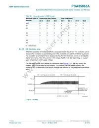 PCA85063ATT/AJ Datasheet Page 20