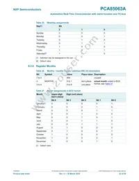 PCA85063ATT/AJ Datasheet Page 22