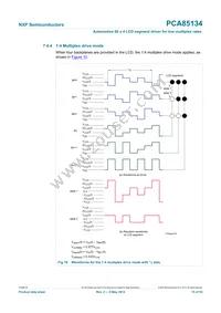 PCA85134H/Q900/1 Datasheet Page 15