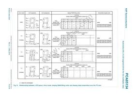 PCA85134H/Q900/1 Datasheet Page 18