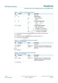 PCA85134H/Q900/1 Datasheet Page 23