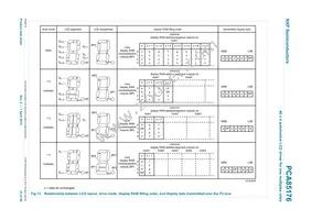 PCA85176T/Q900/1 Datasheet Page 23