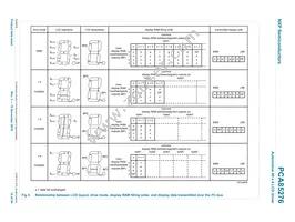 PCA85276ATT/AJ Datasheet Page 10