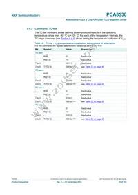 PCA8530DUG/DAZ Datasheet Page 18