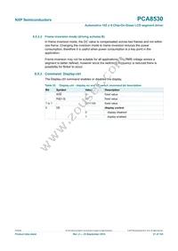 PCA8530DUG/DAZ Datasheet Page 21