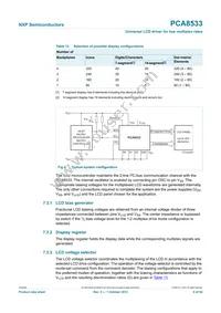 PCA8533U/2DD/2 Datasheet Page 9