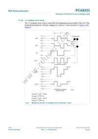 PCA8533U/2DD/2 Datasheet Page 14