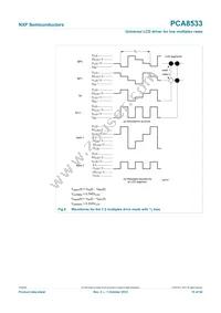 PCA8533U/2DD/2 Datasheet Page 15