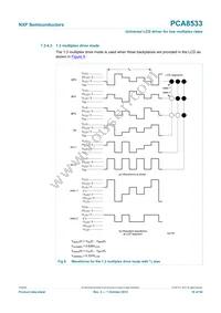 PCA8533U/2DD/2 Datasheet Page 16