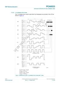 PCA8533U/2DD/2 Datasheet Page 17