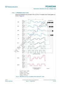 PCA8534AH/Q900/1 Datasheet Page 15