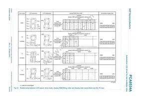 PCA8534AH/Q900/1 Datasheet Page 18